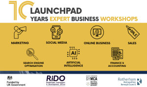 Read more about the article Knowing your ideal customer who you’re really here to help and why that matters